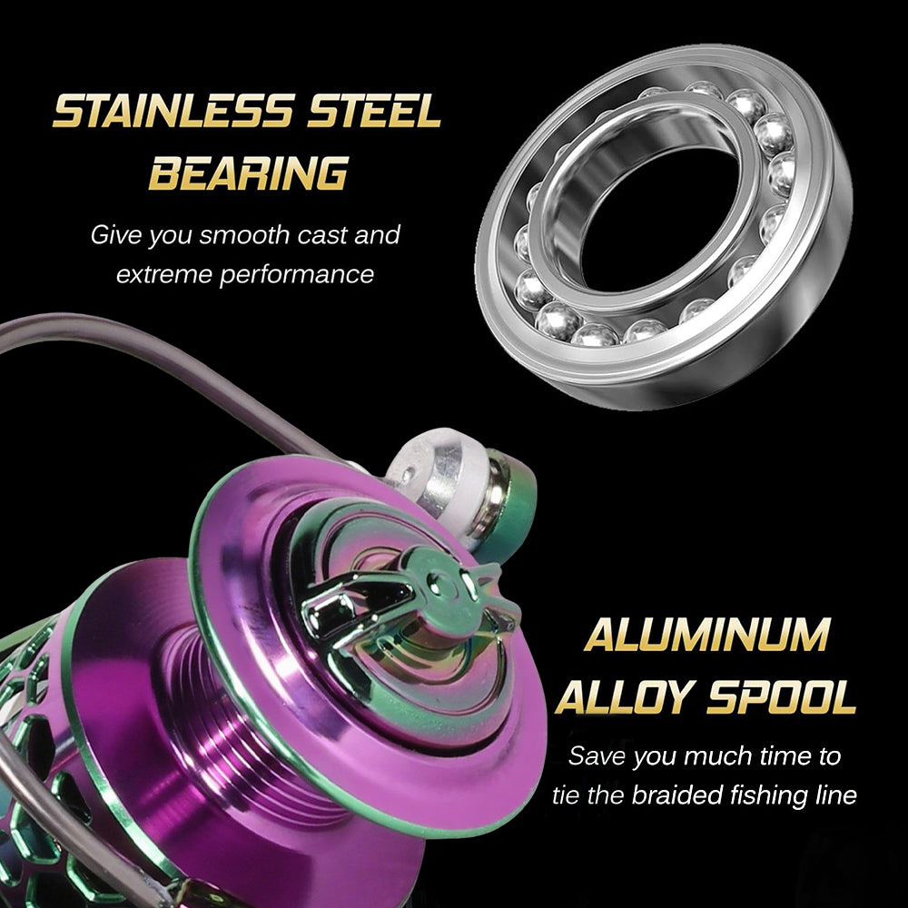 Eyotto Fishing Reel, 5.0:1 Spinning Fishing Reel, Lightweight Spinning Reel 14+1 Bearing Fishing Reel for Bass Redfish, Purple