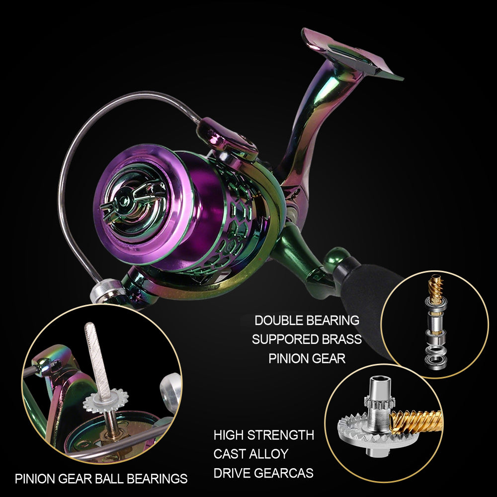 Eyotto Fishing Reel, 5.0:1 Spinning Fishing Reel, Lightweight Spinning Reel 14+1 Bearing Fishing Reel for Bass Redfish, Purple