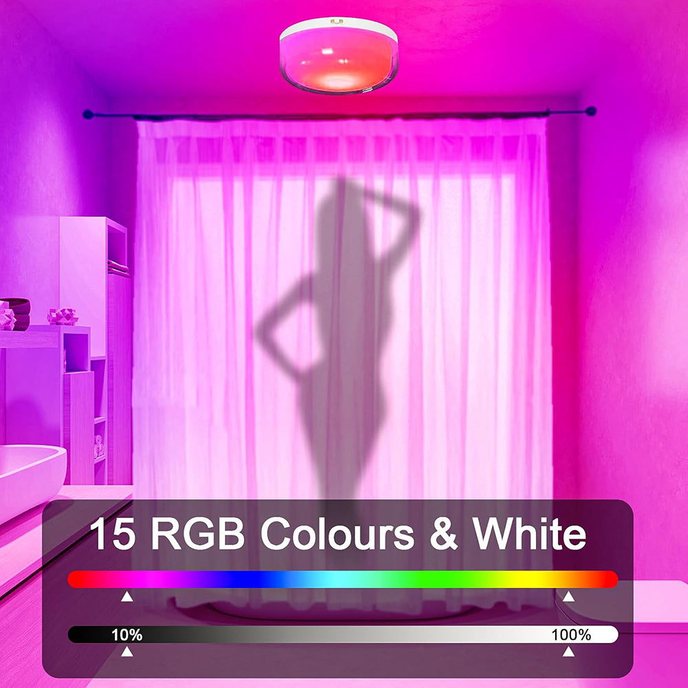 Eyotto 2pcs Wireless Shower Lights, 2000mAh Rechargeable Motion Sensor Night Lighting with RGB, LED Waterproof Party Lights for Ceiling Light Night Light Shower Light Bathroom Closet