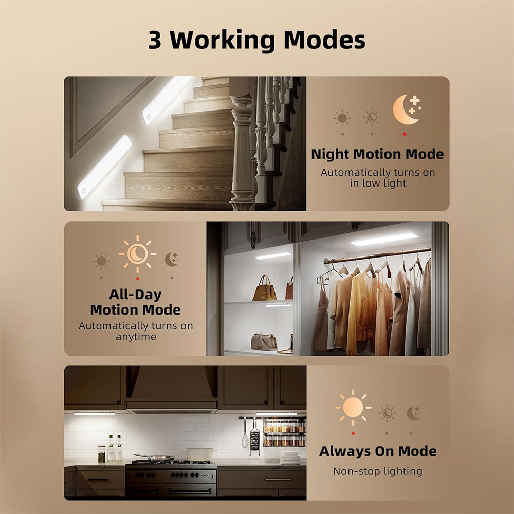Eyotto 3pcs Wireless Under-Cabinet Lights with Power Station, Motion Sensor Closet Light with 3 Lighting Color, Rechargeable LED Closet Lights with Remote for Stair Kitchen Closet, 3 Packs