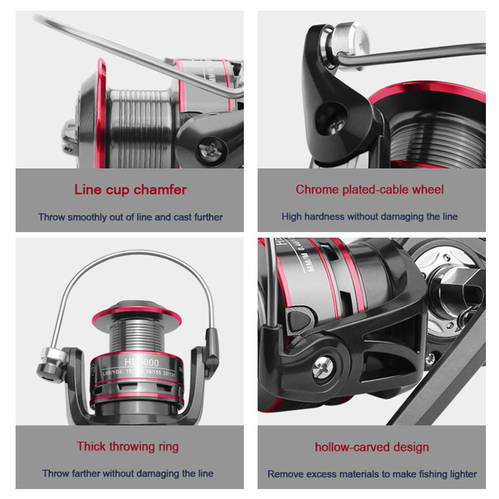 Eyotto Metal Fishing Reel, 5.2:1 Speed 18lb Uploading Force Outdoor Fishing Gear Spinning Reel