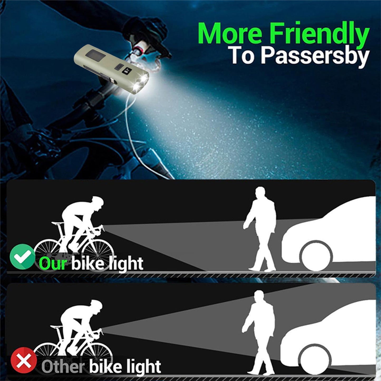 Eyotto 1200LM Bike Front Light USB Rechargeable Bicycle Light Ultra Bright LED Spotlight with Digital Display, 6 Modes Adjustable Bike Light with Side Light